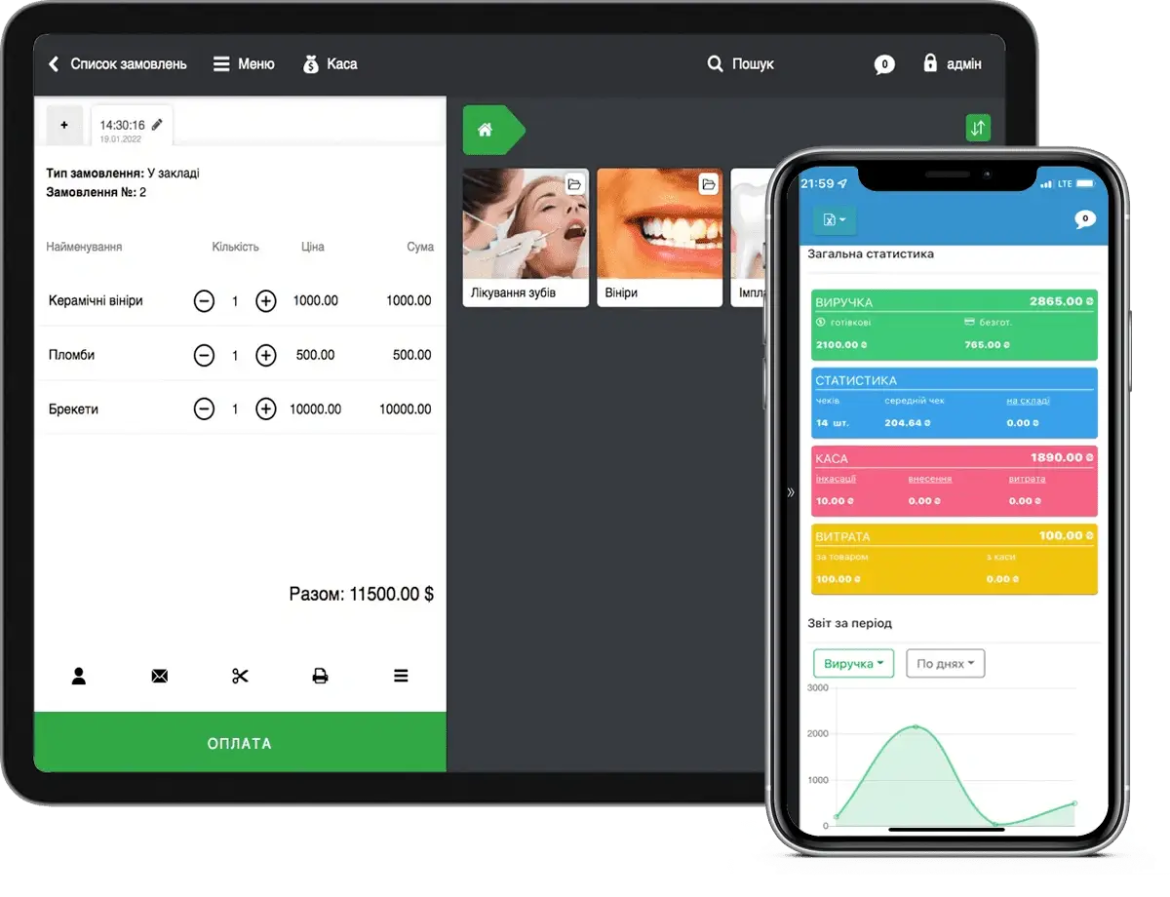 CRM для стоматології